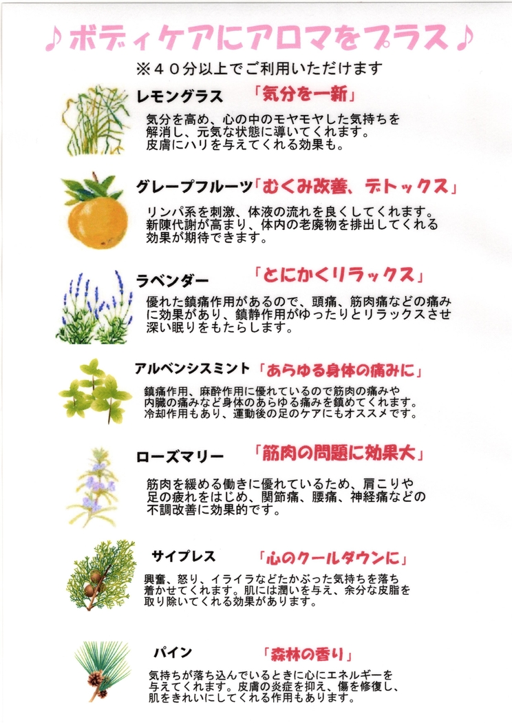 ＮＥＷアロマ
